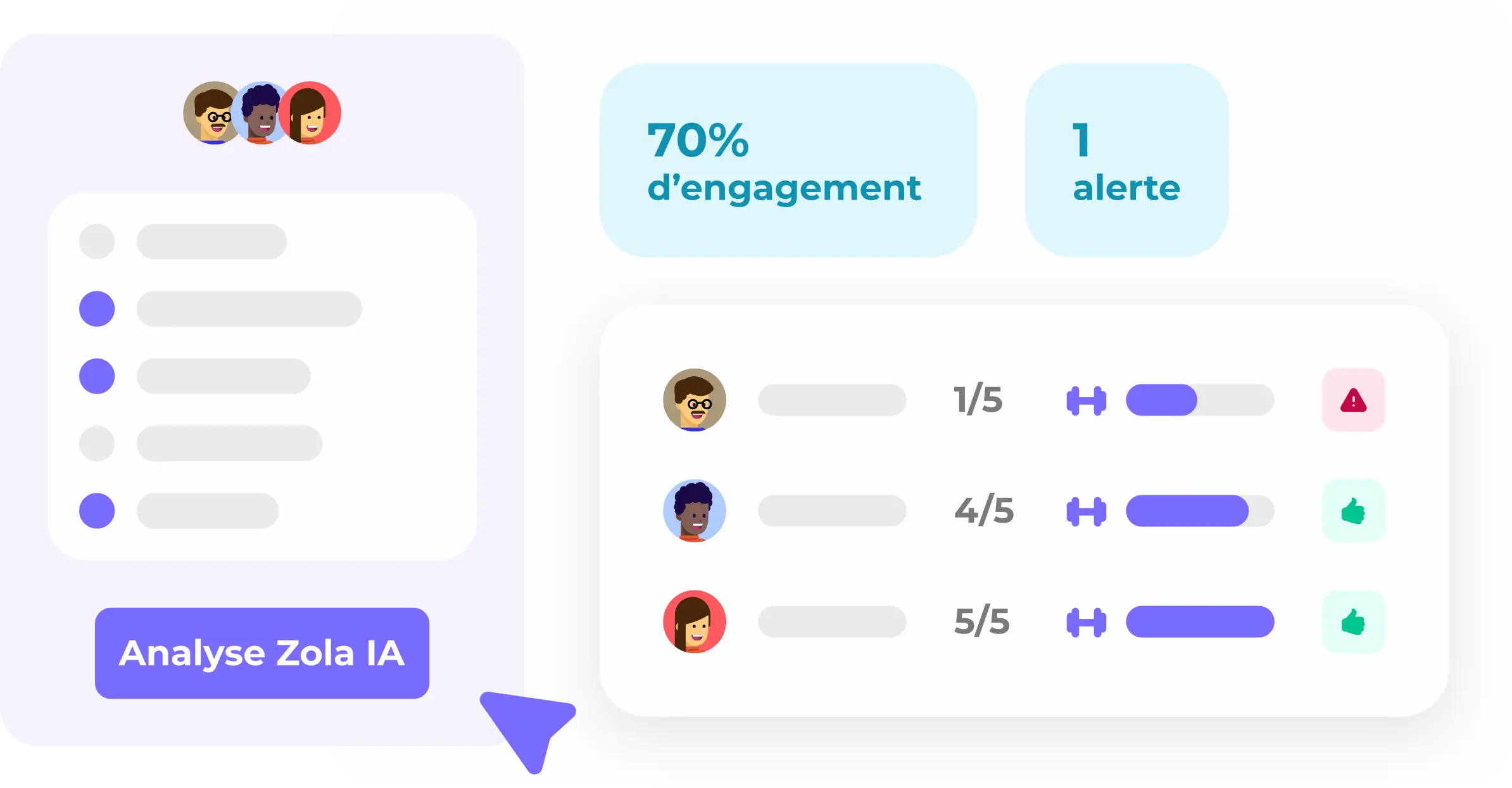 logiciel IA RH