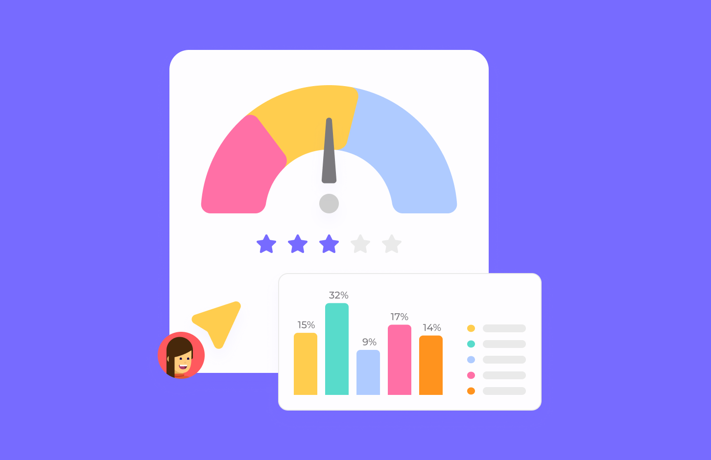 benchmark logiciel RH