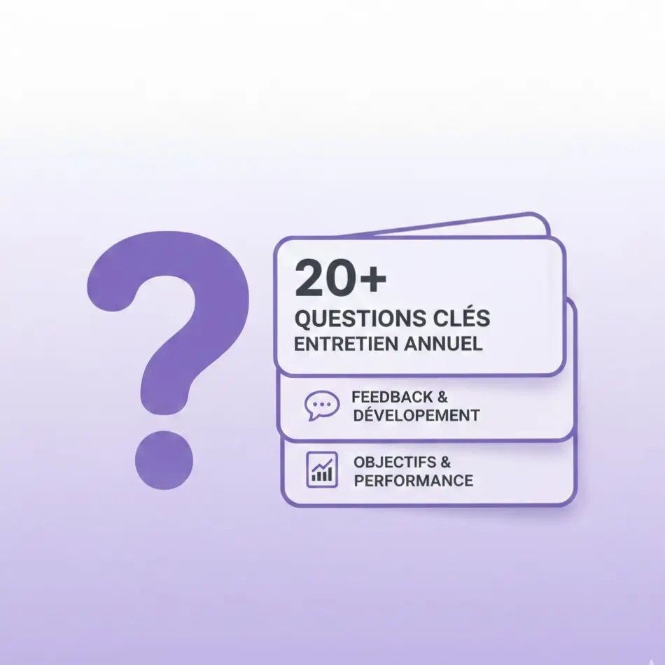question entretien annuel