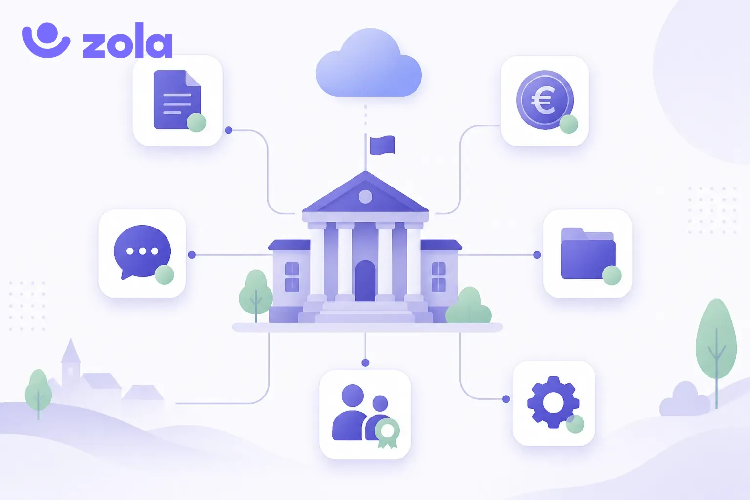 Illustration violet Zola des logiciels utilisés en mairie : bâtiment public relié aux applications état civil, finances, GED, services techniques et RH