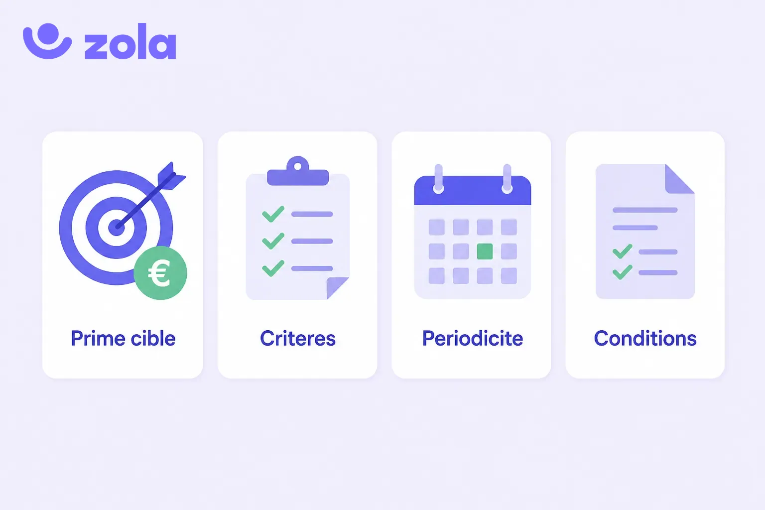 Les cinq éléments que doit contenir une clause de rémunération variable : les objectifs, le montant cible, la formule de calcul, la périodicité et les conditions de versement.