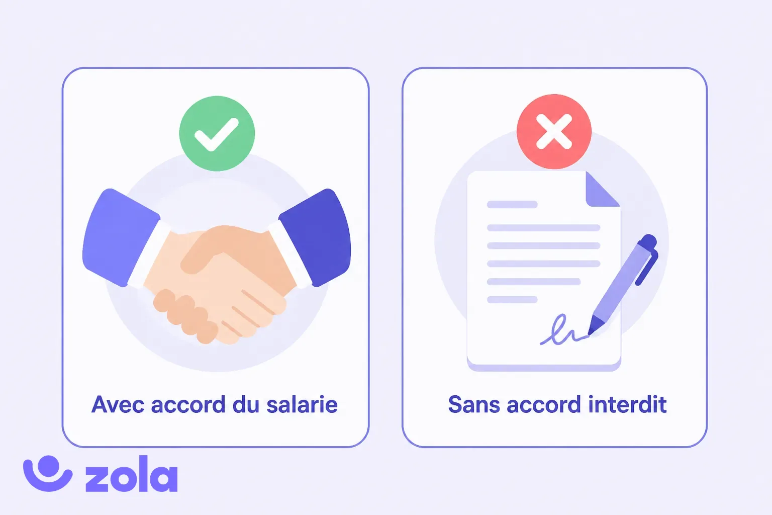 Deux situations pour modifier la rémunération variable : modifier la mécanique contractuelle (formule, taux, assiette) exige l'accord du salarié, tandis qu'ajuster les objectifs annuels fixés unilatéralement relève du pouvoir de direction.