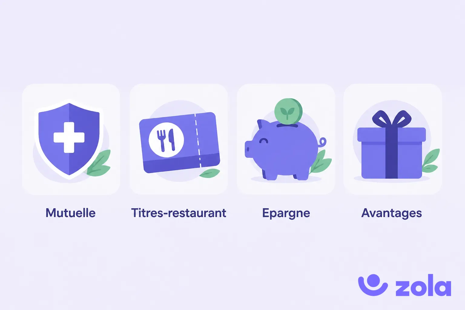 Les principaux types de rémunération périphérique : avantages en nature, protection sociale (mutuelle, prévoyance), épargne salariale, et services et facilités (titres-restaurant, transport).