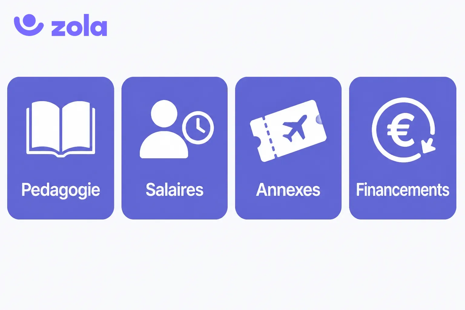 Les composantes du budget formation d'une entreprise : couts pedagogiques, salaires des heures formees, frais annexes et financements OPCO en deduction