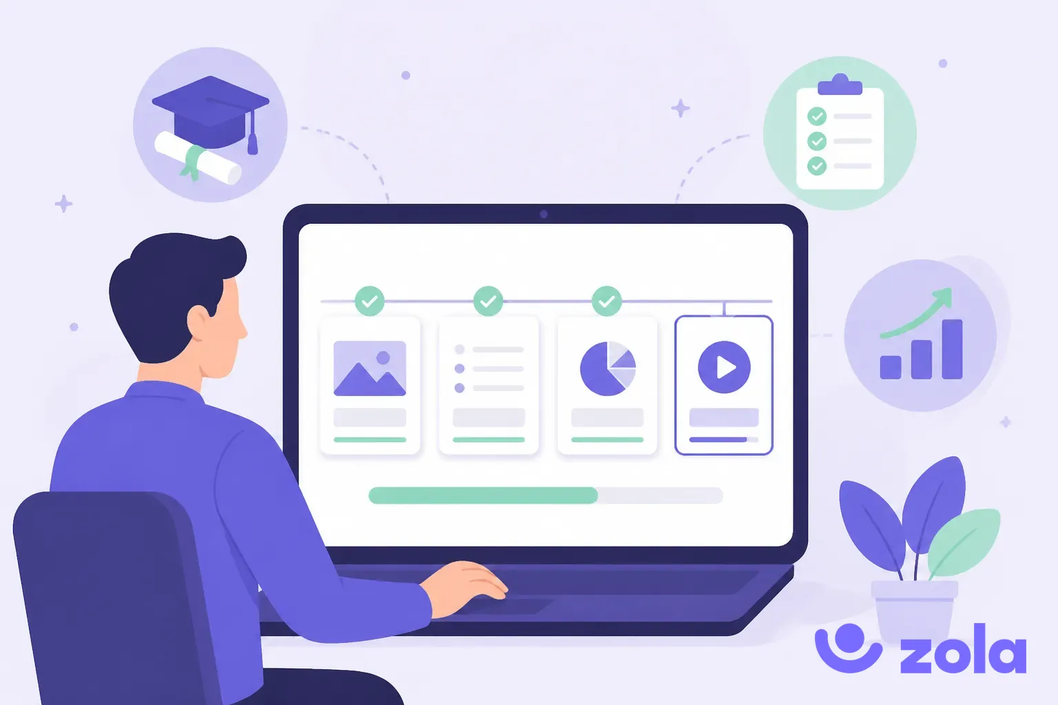 Illustration violette d'un dispositif e-learning en entreprise
