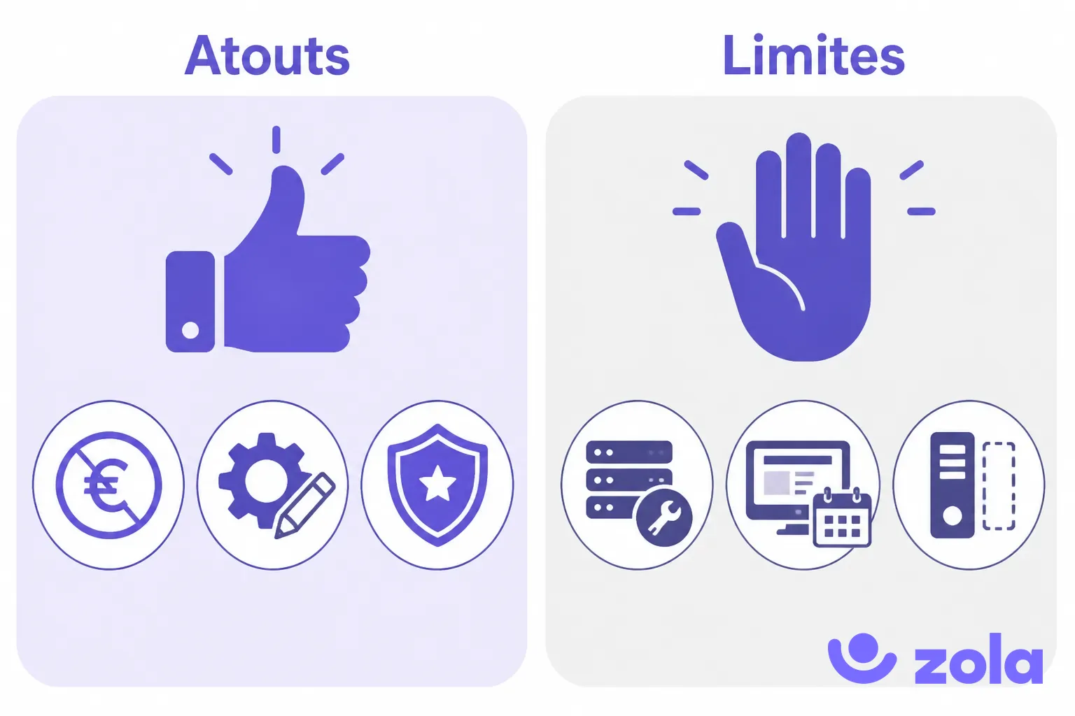 Atouts et limites de Moodle en entreprise : gratuit, personnalisable et souverain, mais technique, daté et sans pilotage RH