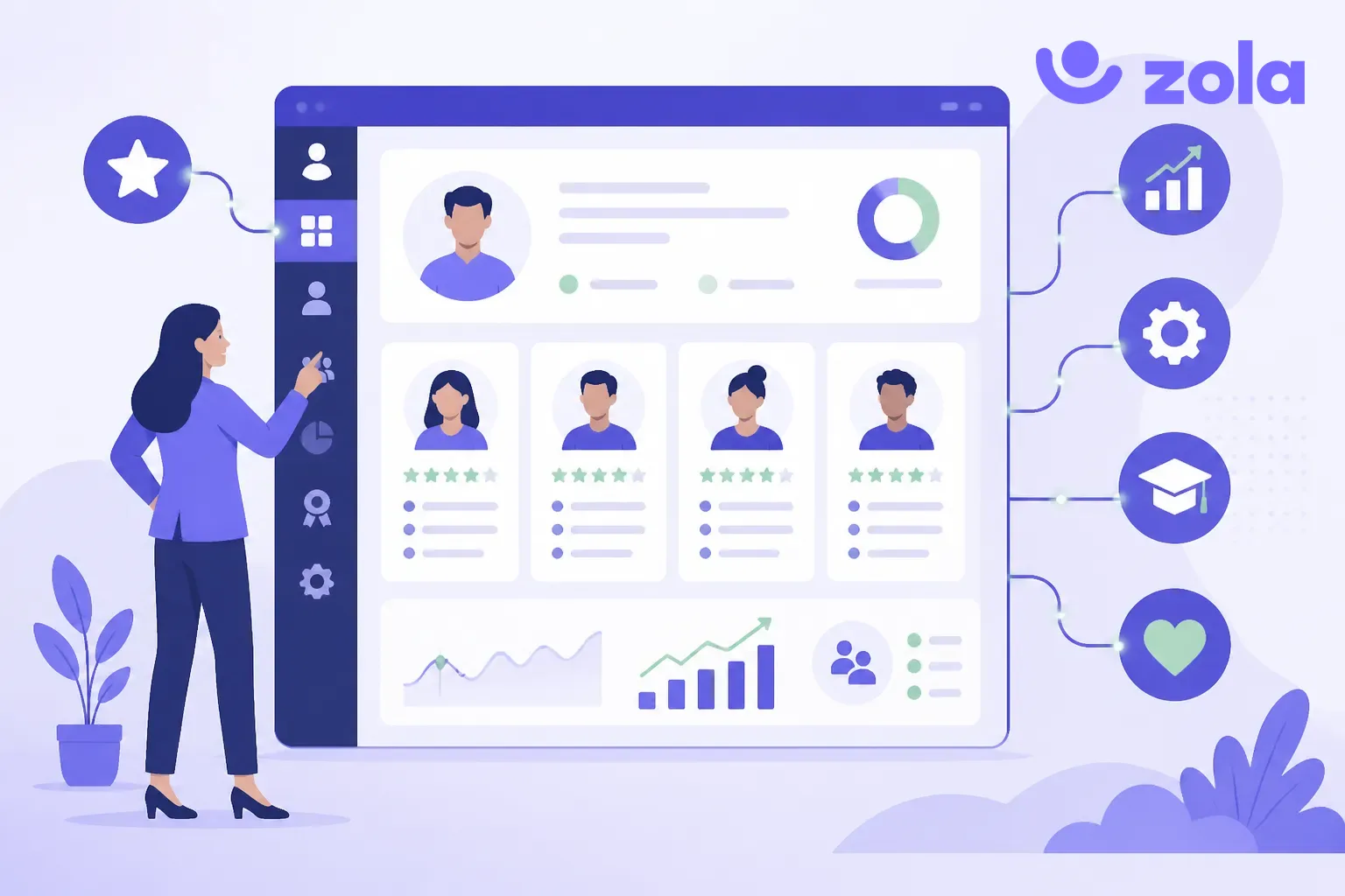 Illustration violette d'une suite de talent management reliant les profils collaborateurs aux modules RH