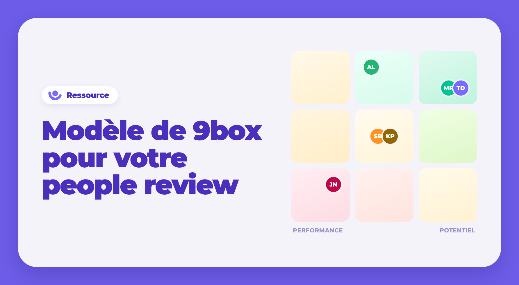 Modèle de 9box pour people review : matrice performance et potentiel