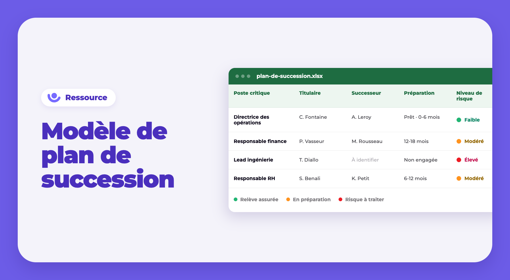 Modèle de plan de succession 