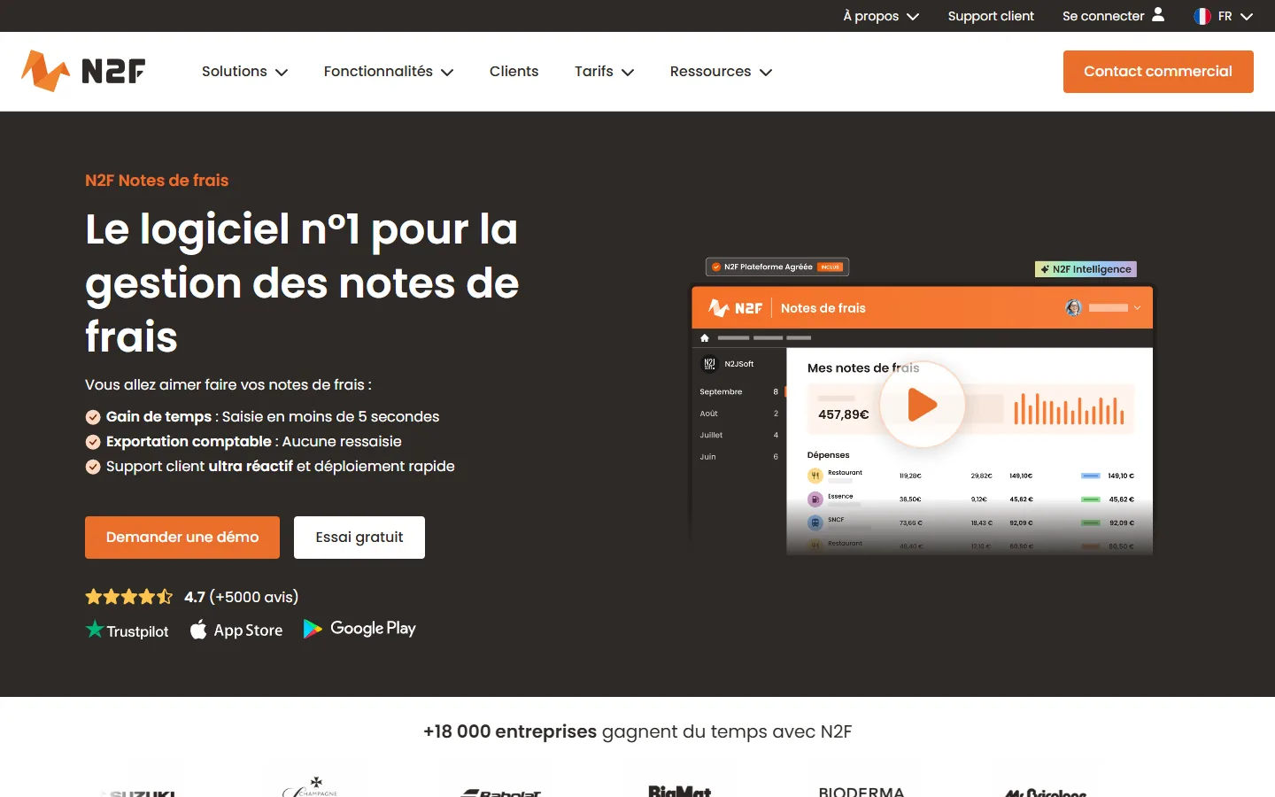 Aperçu de N2F, logiciel de gestion des notes de frais et des déplacements