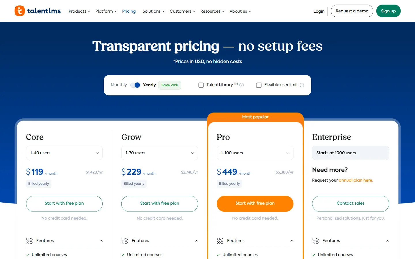 Aperçu de la page tarifs de TalentLMS, avec les plans Core, Grow, Pro et Enterprise affichés en dollars