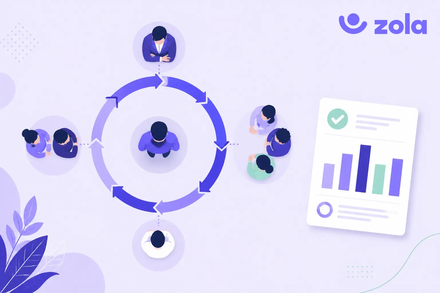 Logiciel d'évaluation 360 : un collaborateur au centre d'un cercle de retours de son manager, de ses pairs et de son équipe, avec le rapport de restitution, illustration violette Zola
