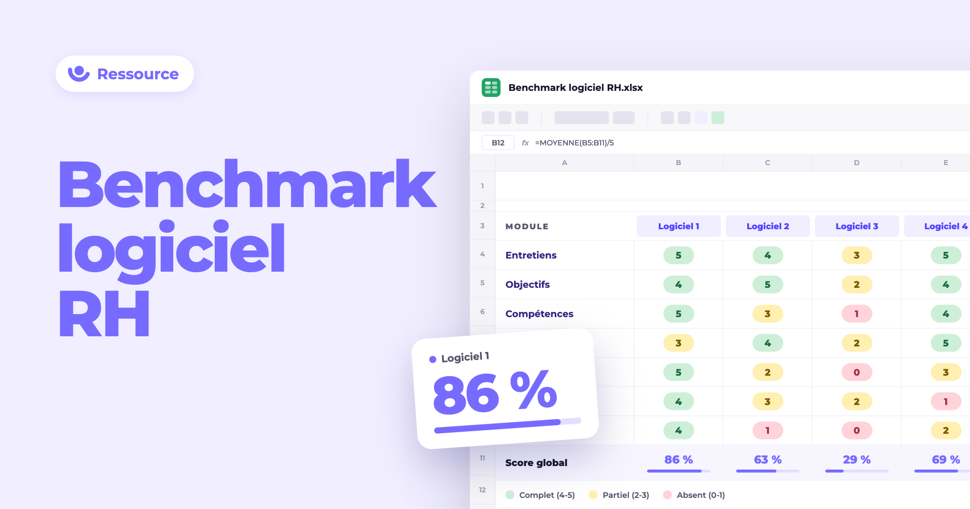 benchmark logiciel RH