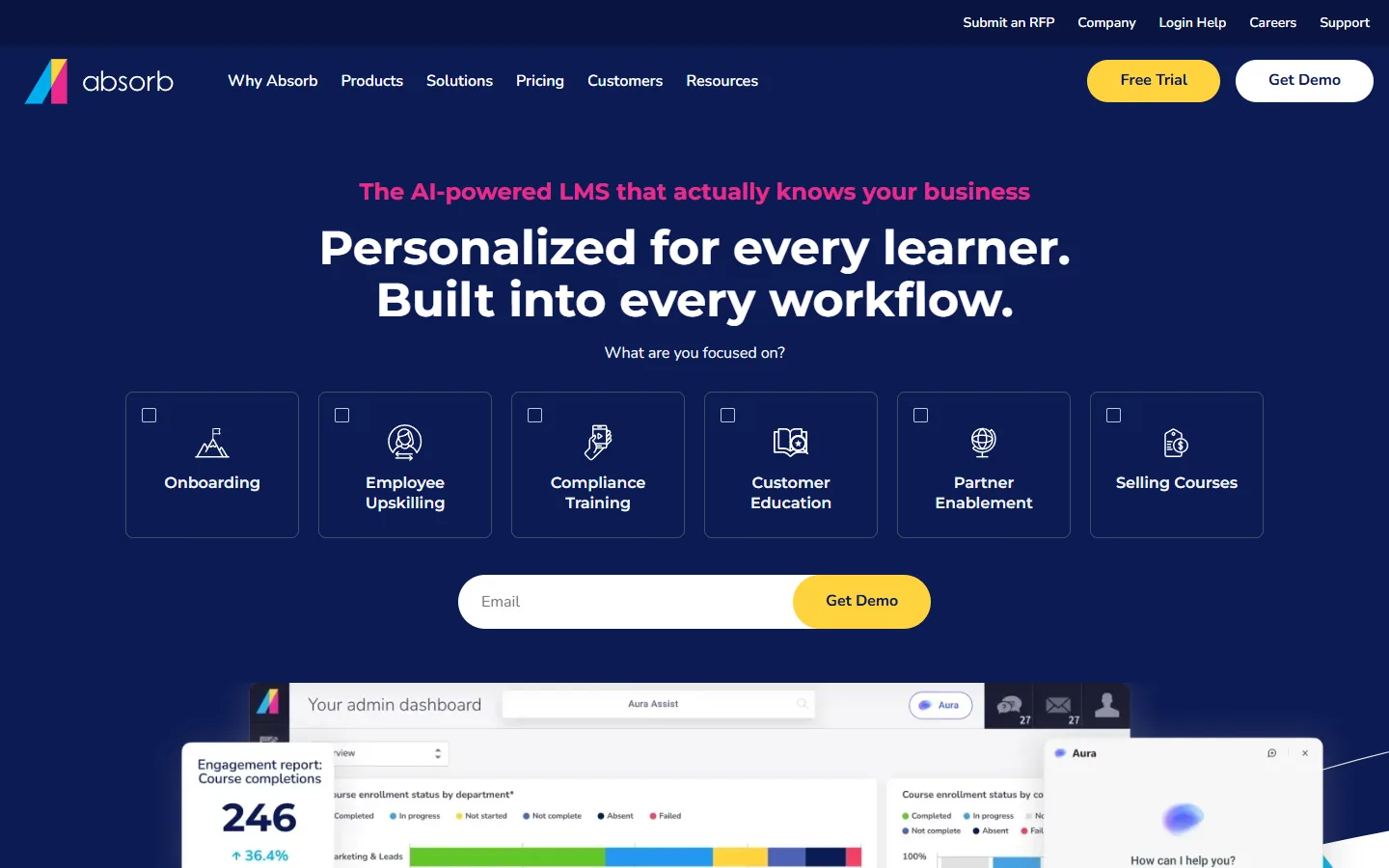 Aperçu de la page d'accueil d'Absorb, LMS avec cas d'usage formation des clients, partenaires et vente de cours
