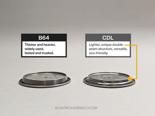 Can End Deep Dive: B64 vs CDL - A Comparative Look | ALNA Packaging