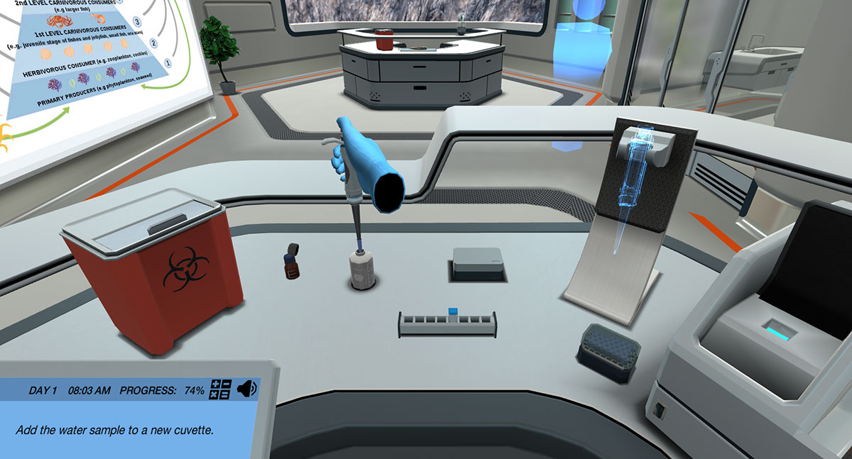 Lab Techniques, Protocols & Safety