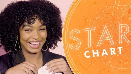 Star Chart: Can She Guess Yara Shahidi's Sign?