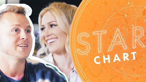 Star Chart: The Hills Stars Spencer and Heidi Pratt Birth Chart Reading