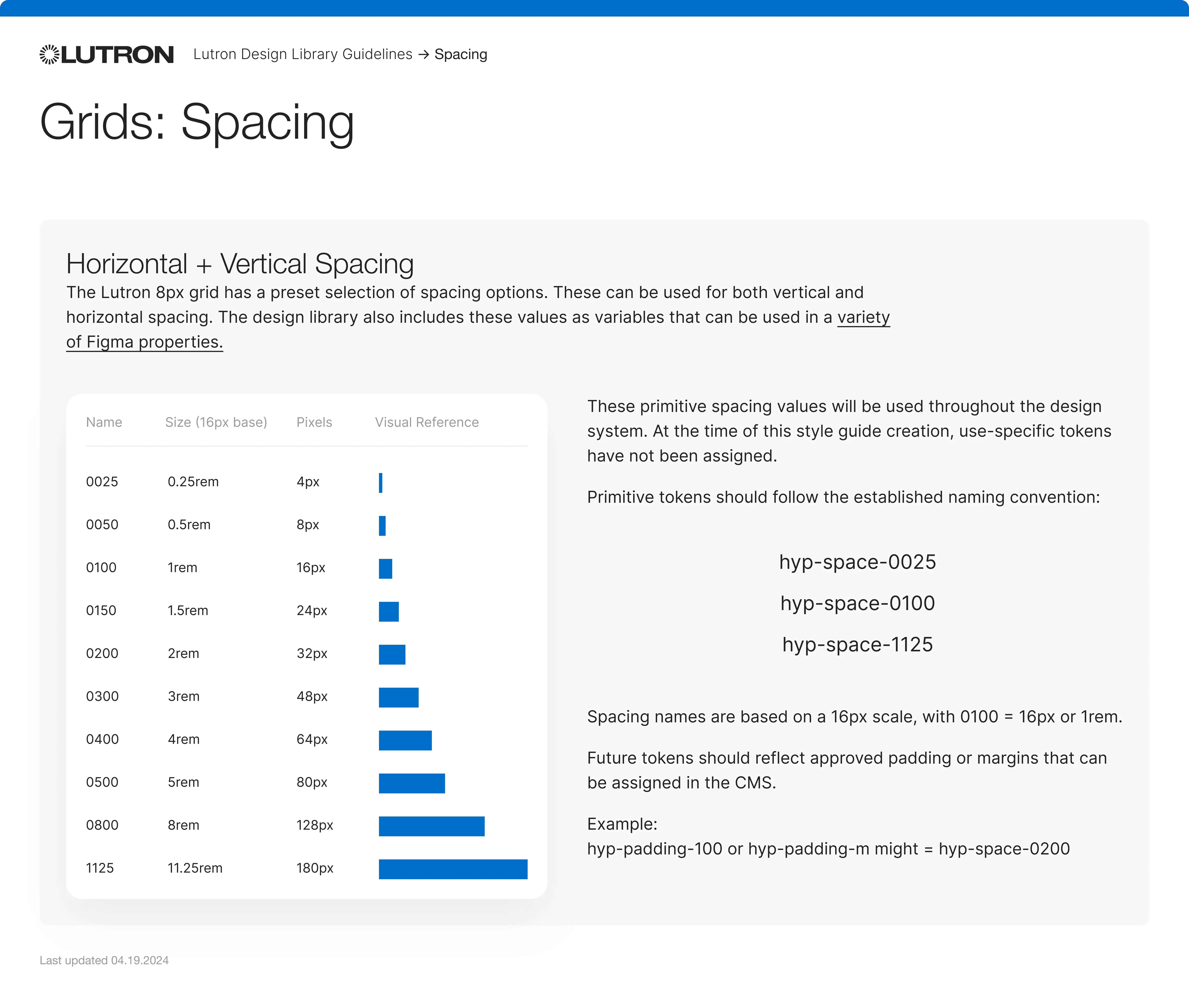 Design system spacing guidelines with vertical scale chart and rules for consistent layout