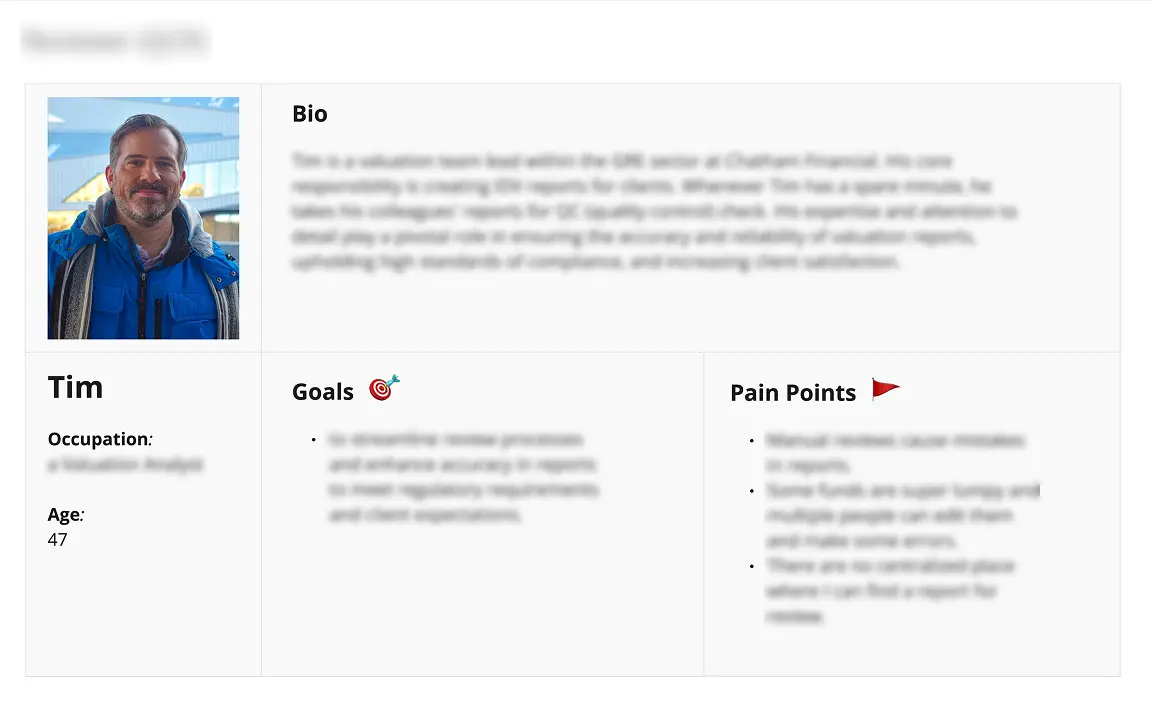 Secondary user persona document blurred for confidentiality, representing additional audience segment