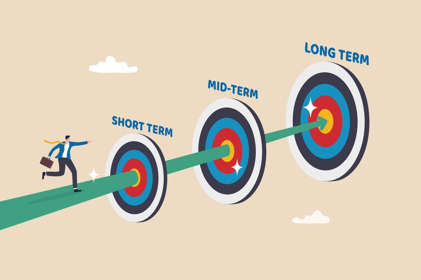 Short term, mid-term and long term goals, step to reach success or  achievement, aim for targets, objectives or purpose, challenge to goals,  businessman running to short, medium and long term goals. 37962952
