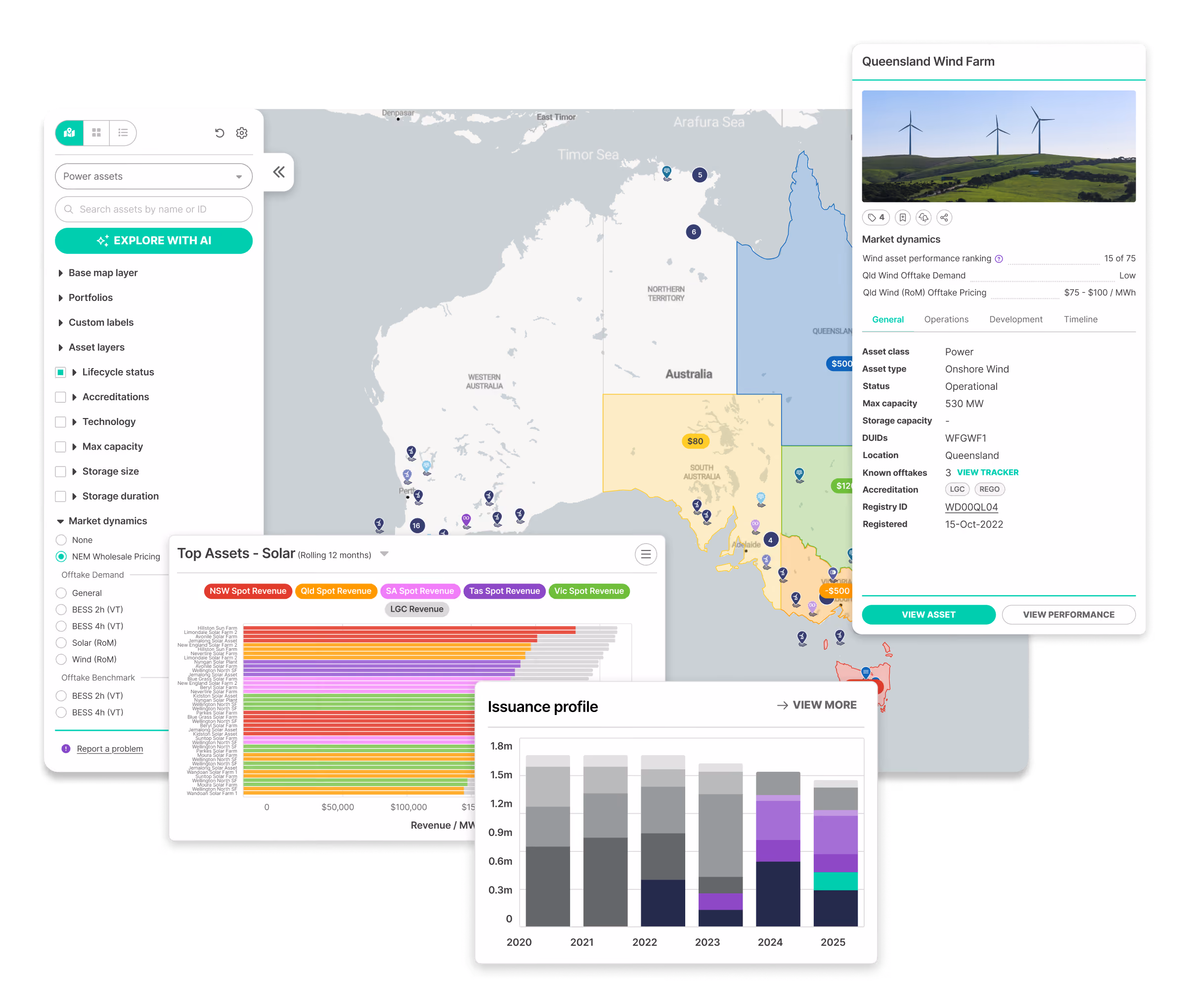 An overview of Emissions Manager by CORE Markets showing live emissions data in a dashboard.
