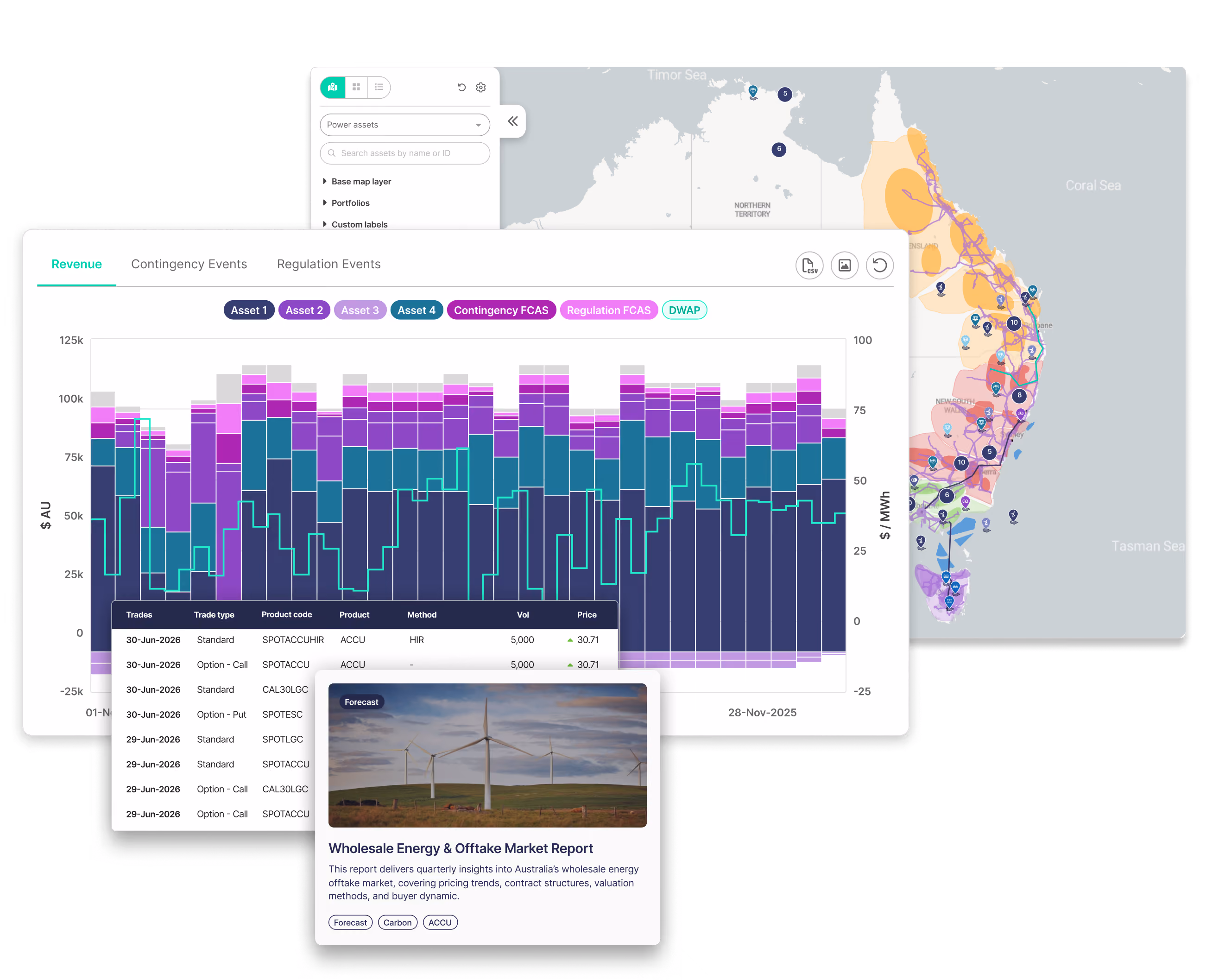 The Wholesale Energy Intelligence Package from CORE Markets is a comprehensive subscription for project developers and investors navigating Australia’s energy market.