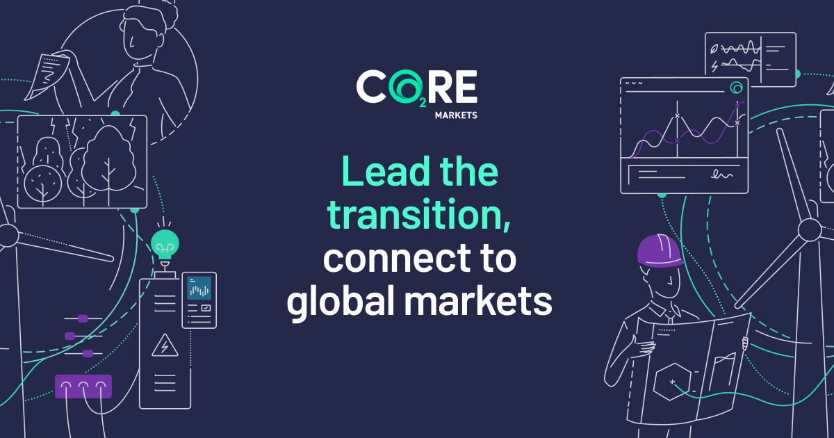 Contact Us | CORE Markets