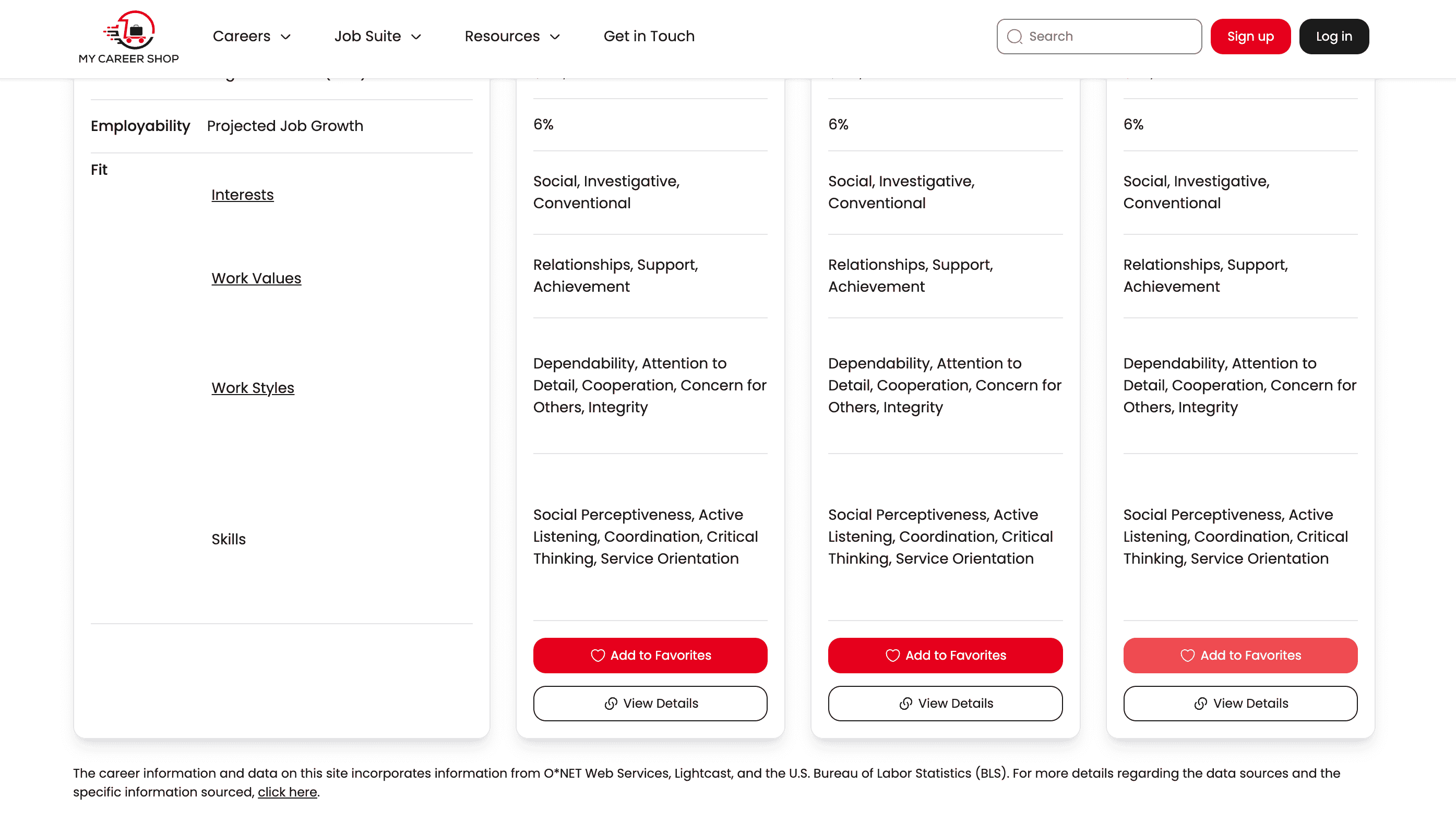 my career shop job search compare careers