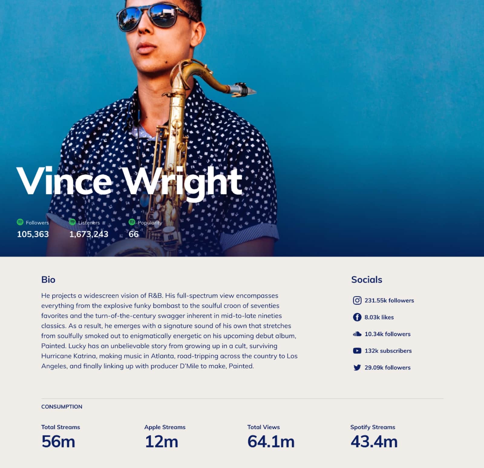 Create artist one sheets in seconds