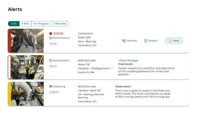 Alerts dashboard showing three equipment maintenance alerts with status, dates, locations, and brief descriptions including a critical compressor alert, a vibration misalignment message for a 6020 extruder, and an observation noting a rapid increase in peak and RMS trends.