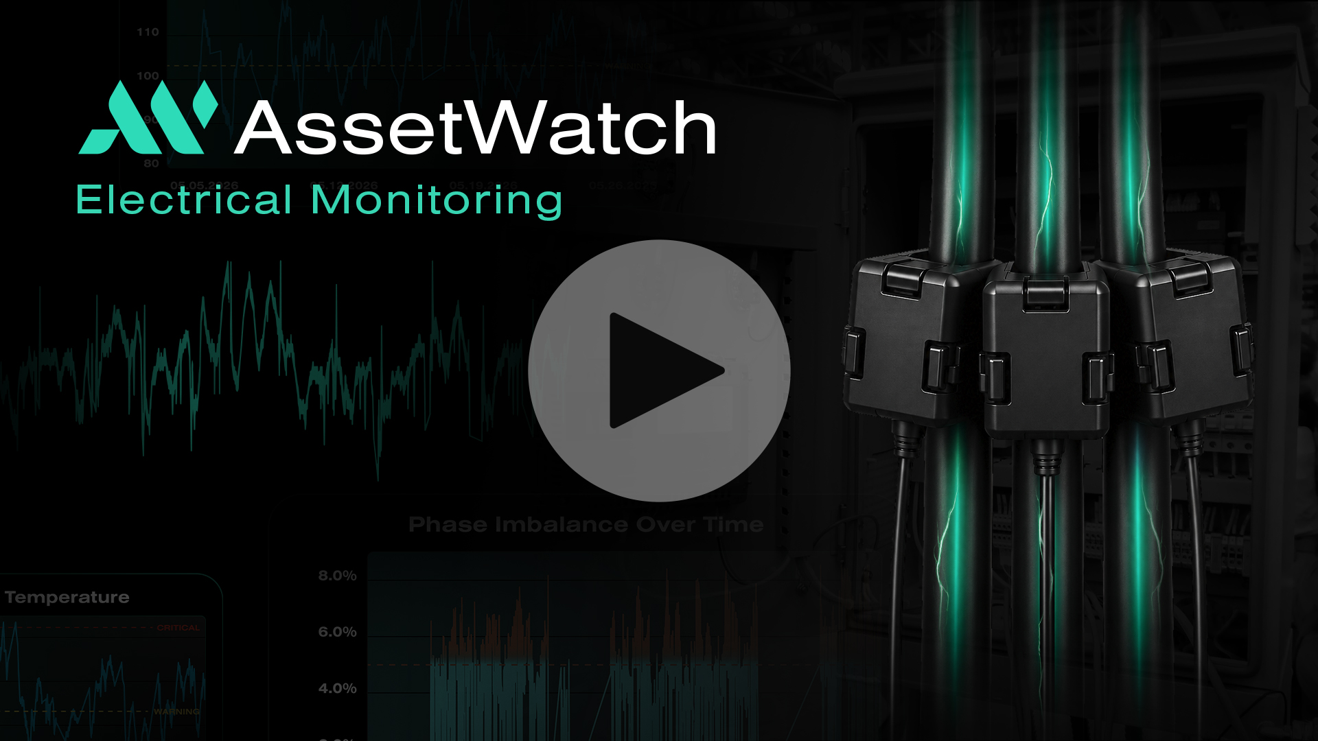 Graphic showing three industrial electrical cables with black clamps emitting green electric sparks, alongside the AssetWatch logo and the text 'Electrical Monitoring' with faint background charts and a large play button in the center.