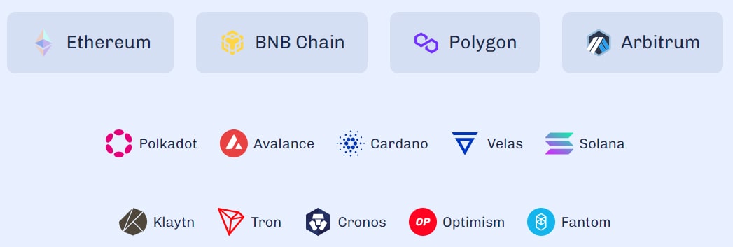 Logos of Ethereum, BNB Chain, Polygon, Arbitrum, Polkadot, Avalanche, Cardano, Solana, and more