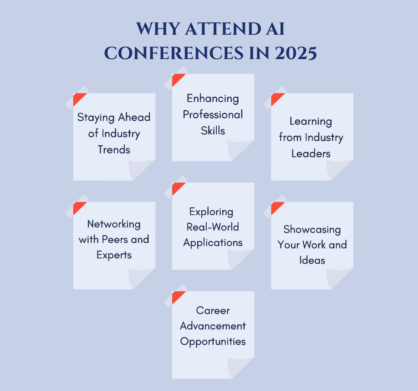 Infographic titled Why Attend AI Conferences in 2025 with seven sticky-note reasons