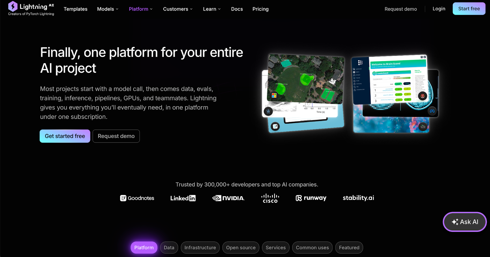 Lightning AI homepage for one platform covering an entire AI project
