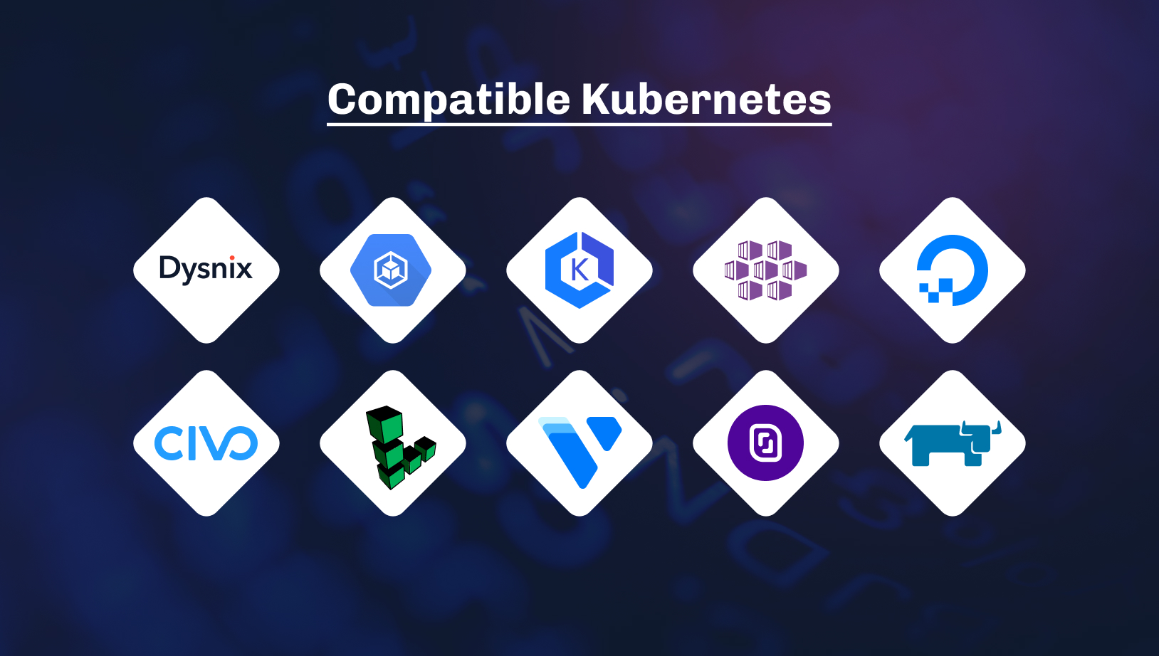 Compatible Kubernetes logo grid including Dysnix, Civo, DigitalOcean, and others