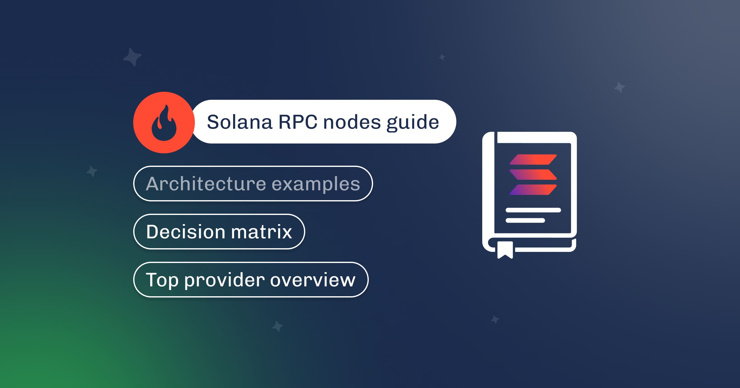 Graphic titled Solana RPC nodes guide with architecture examples, a decision matrix, and provider overview