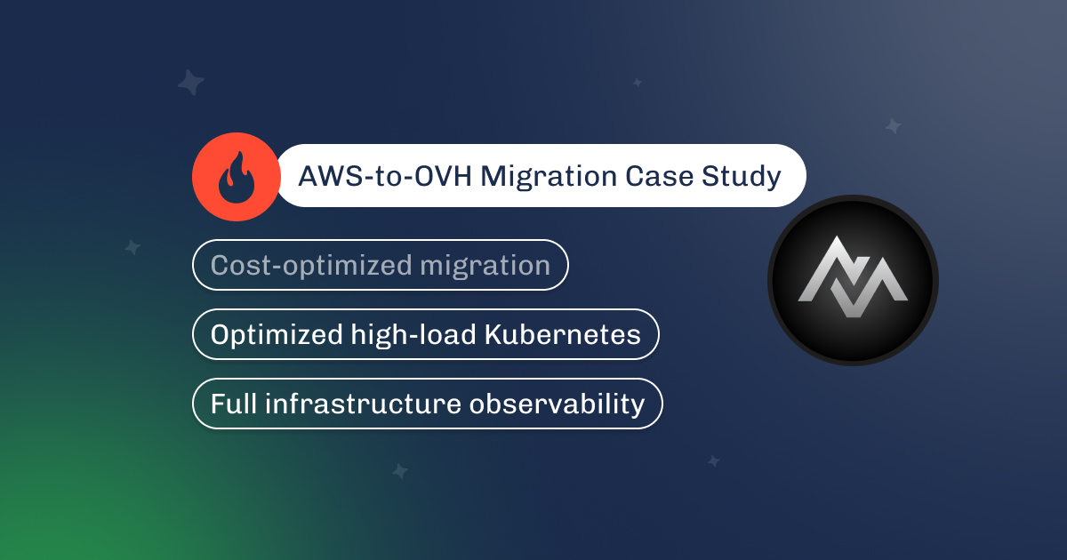 Graphic titled AWS-to-OVH migration case study with Mira Network logo, Kubernetes, and observability