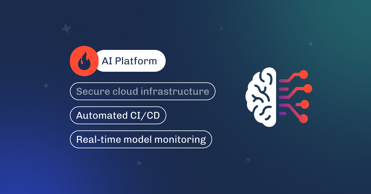 Graphic titled AI Platform, covering secure cloud, automated CI/CD, and real-time model monitoring