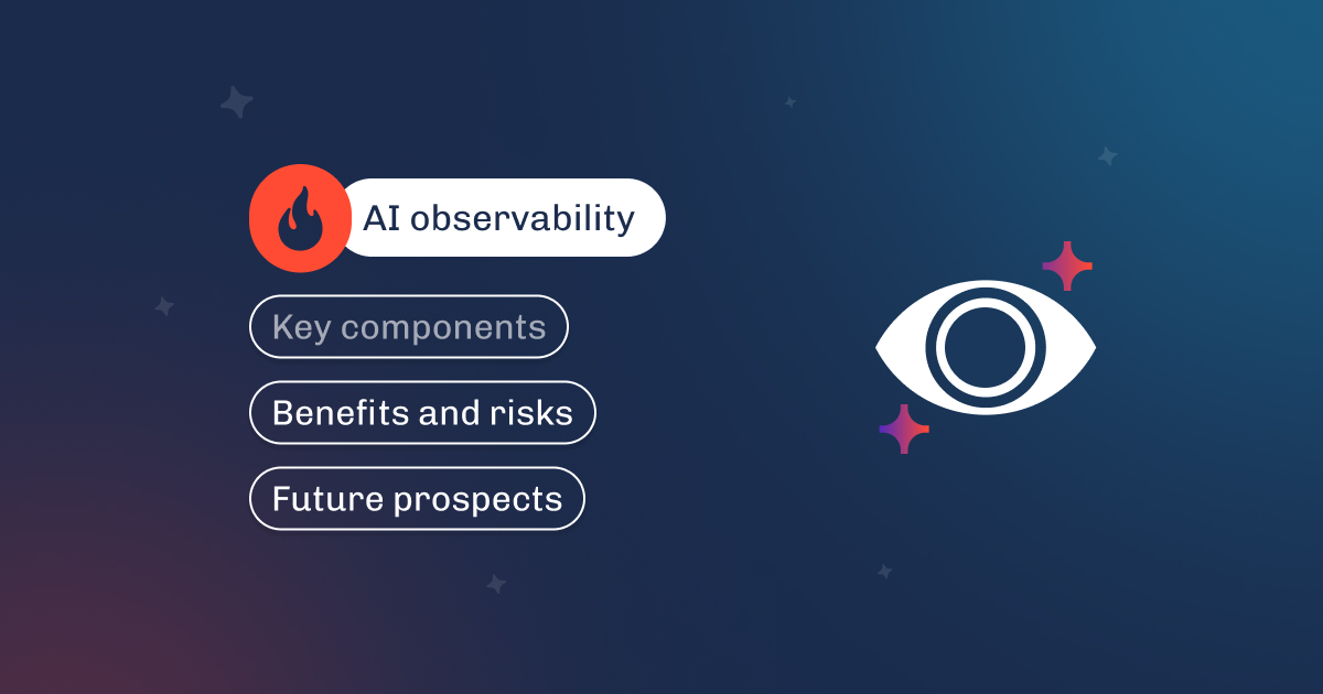 Graphic titled AI observability, covering key components, benefits and risks, and future prospects