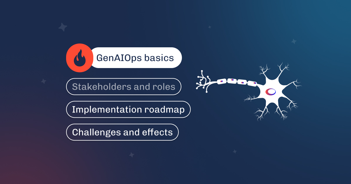 Graphic titled GenAIOps basics, covering stakeholders, implementation roadmap, and challenges