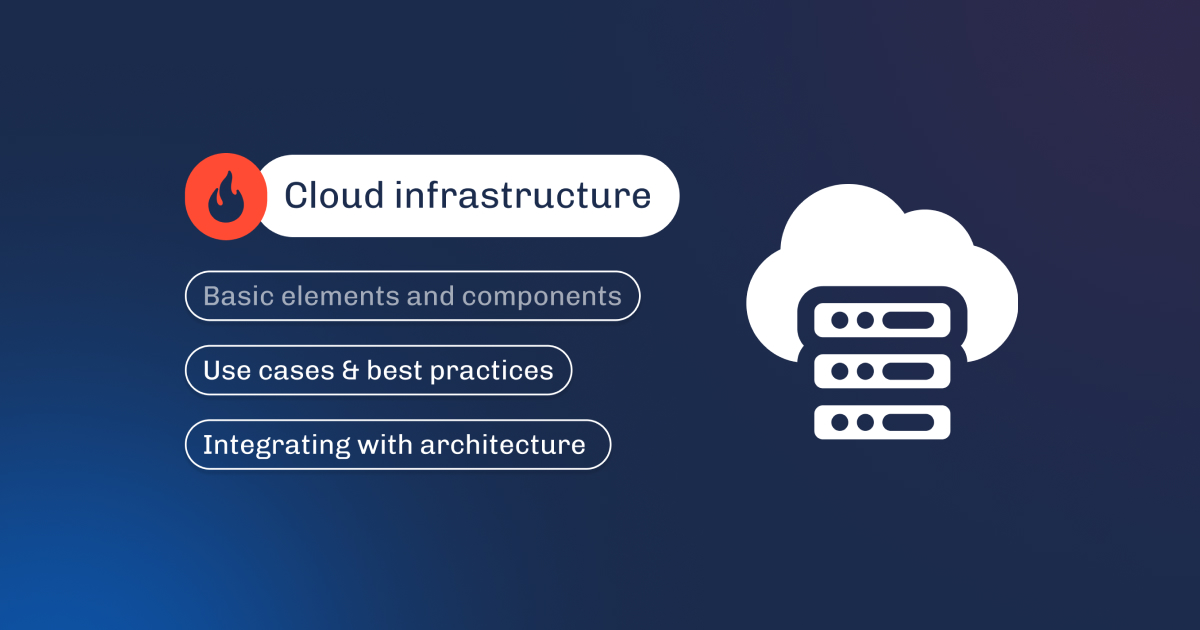 Graphic titled Cloud infrastructure, covering components, use cases, and architecture integration