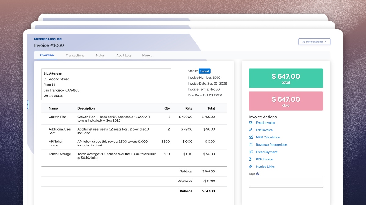 A SaaS invoice in ChargeOver: Growth Plan base tier, additional user seats, metered API token usage and token overage, on one bill