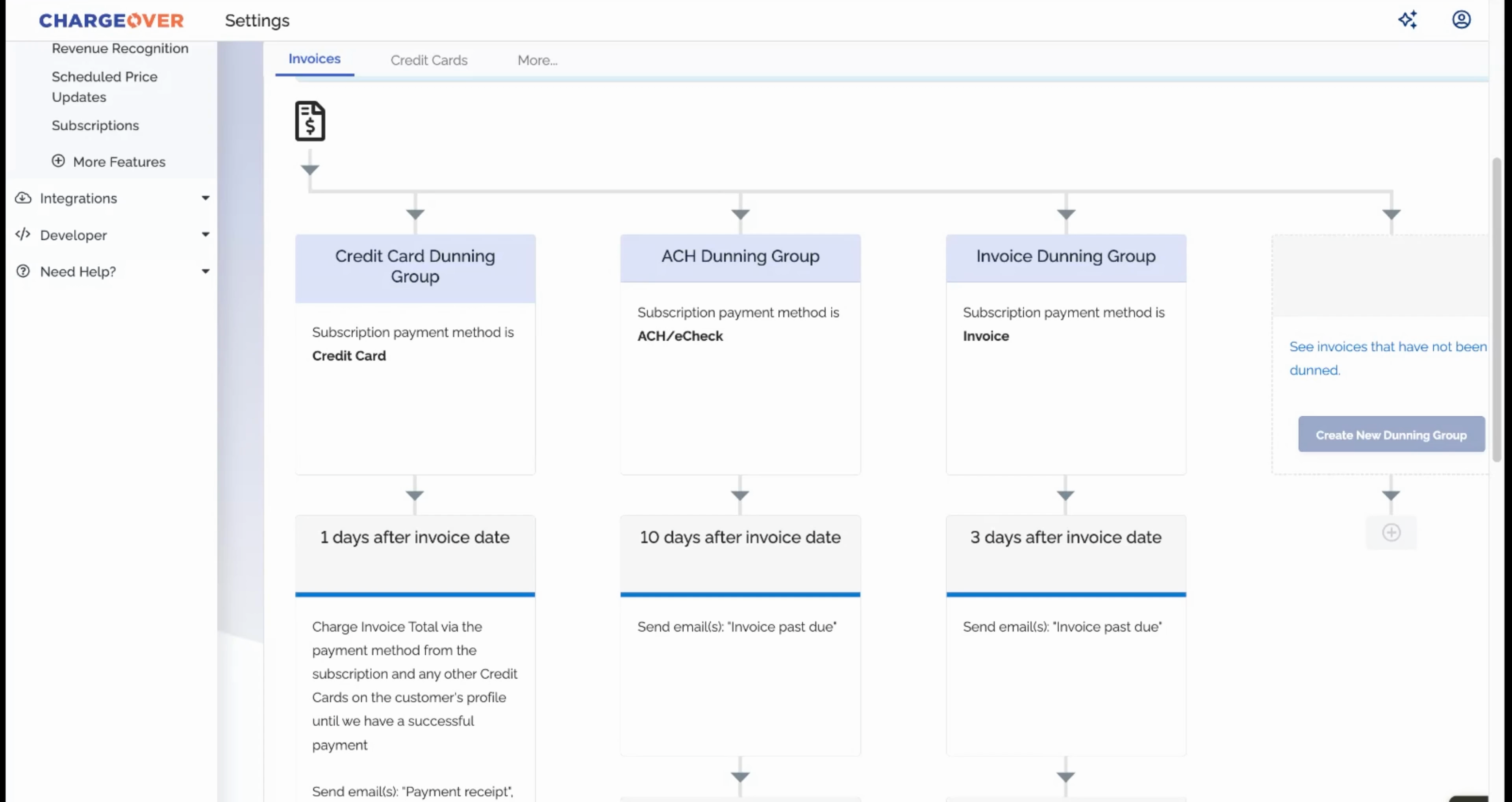 ChargeOver dunning groups with timelines of retries and reminders