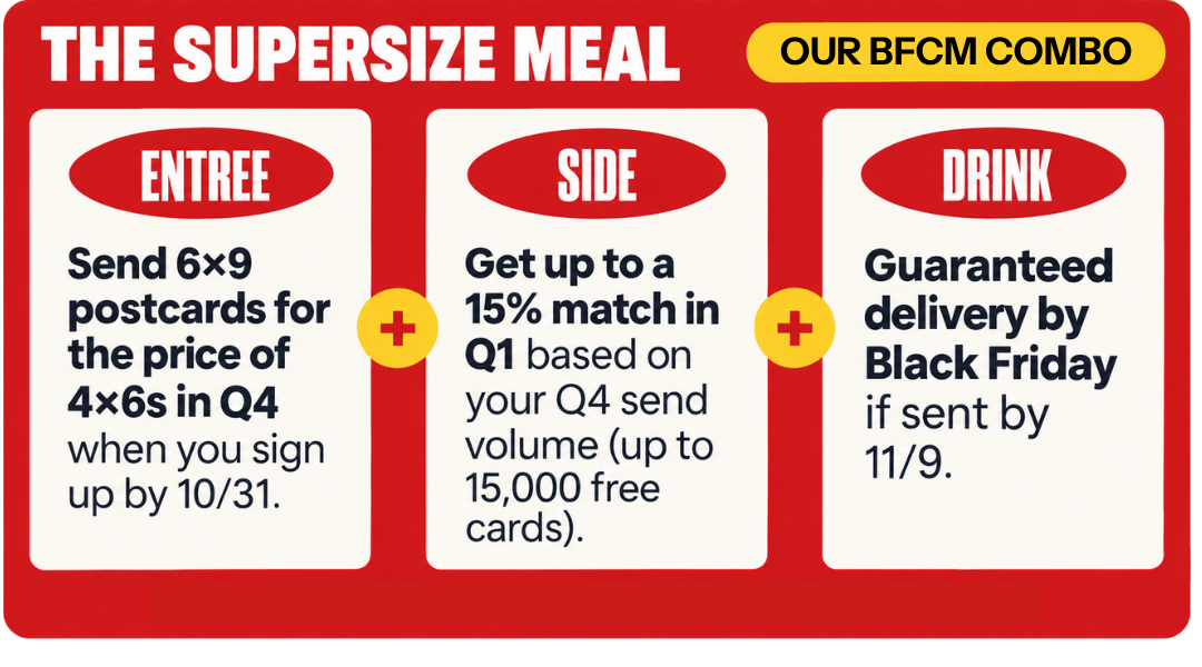 The Entree  Send 6×9 postcards for the price of 4×6s in Q4 when you sign up by 10/31 The Side  Get up to a 15% match in Q1 based on your Q4 send volume (up to 15,000 free cards). The Drink  Guaranteed delivery by Black friday if sent by 11/9