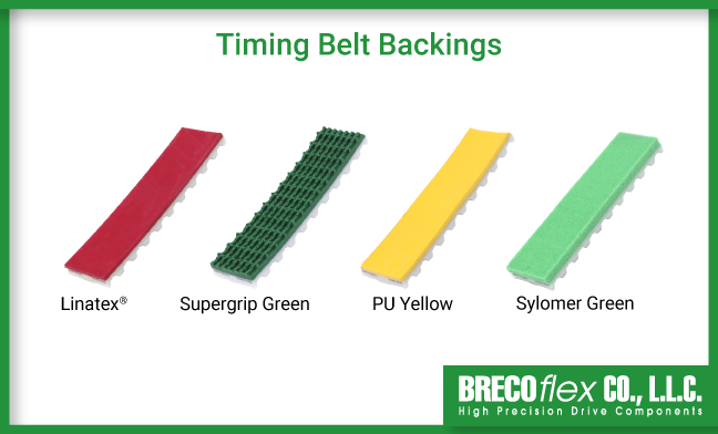 Side by side images of timing belt backing options, including Linatex, Supergrip Green, PU Yellow, and Sylomer Green