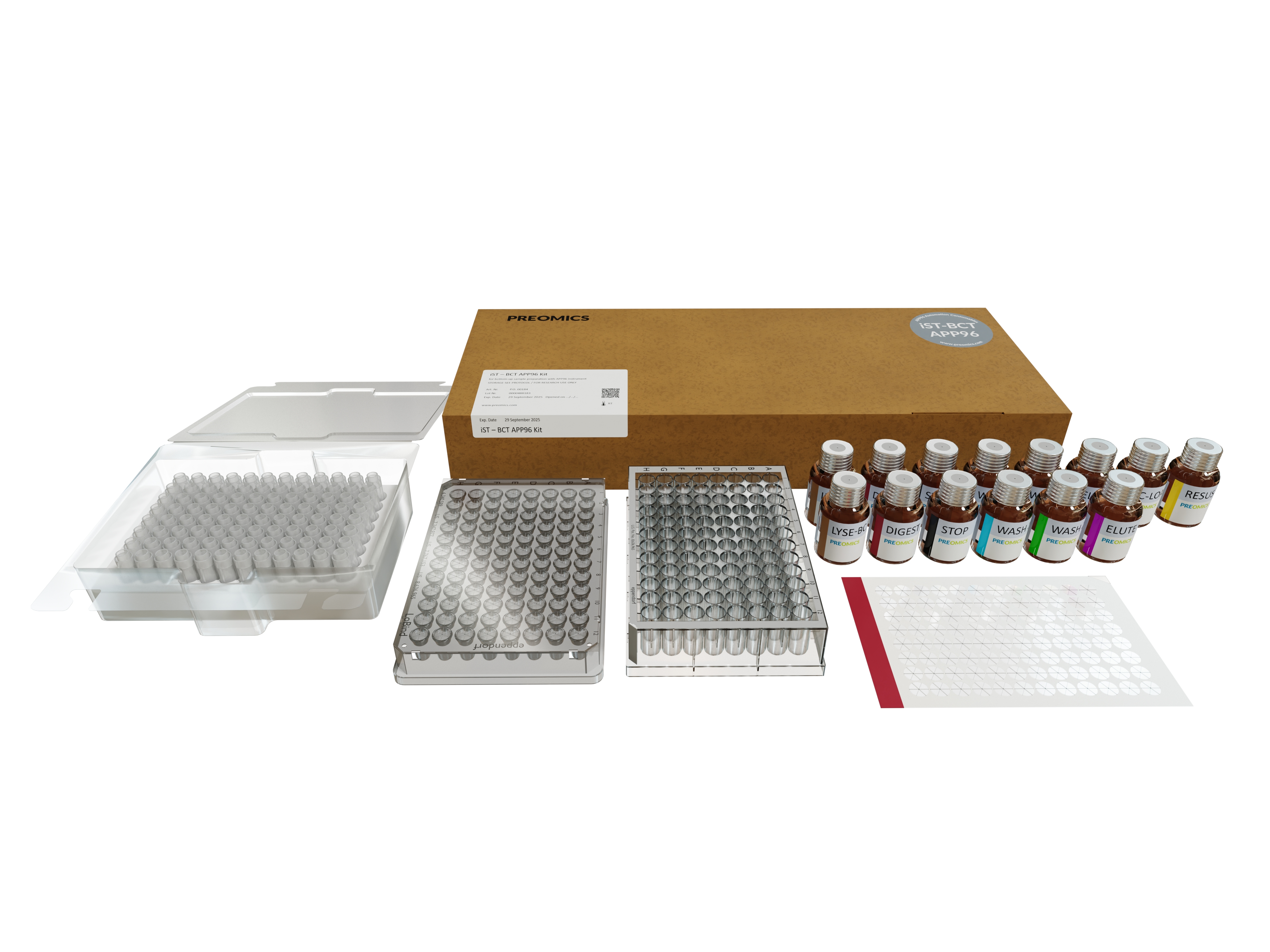Automated Proteomics | High Throughput | APP96 Platform