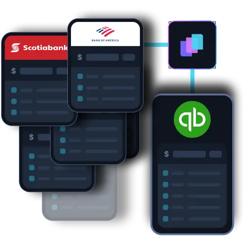 Illustration showing integration of multiple bank statement icons including Scotiabank and Bank of America with accounting software QuickBooks via an intermediary app.