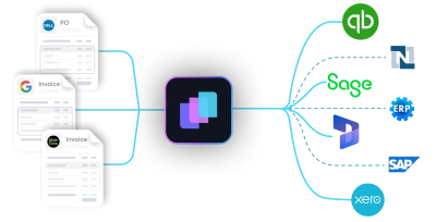 Diagram showing multiple expense entries from apps like Uber Eats, Google, and Starbucks converging into a central software, which then connects to accounting platforms QuickBooks, Xero, and Sage.