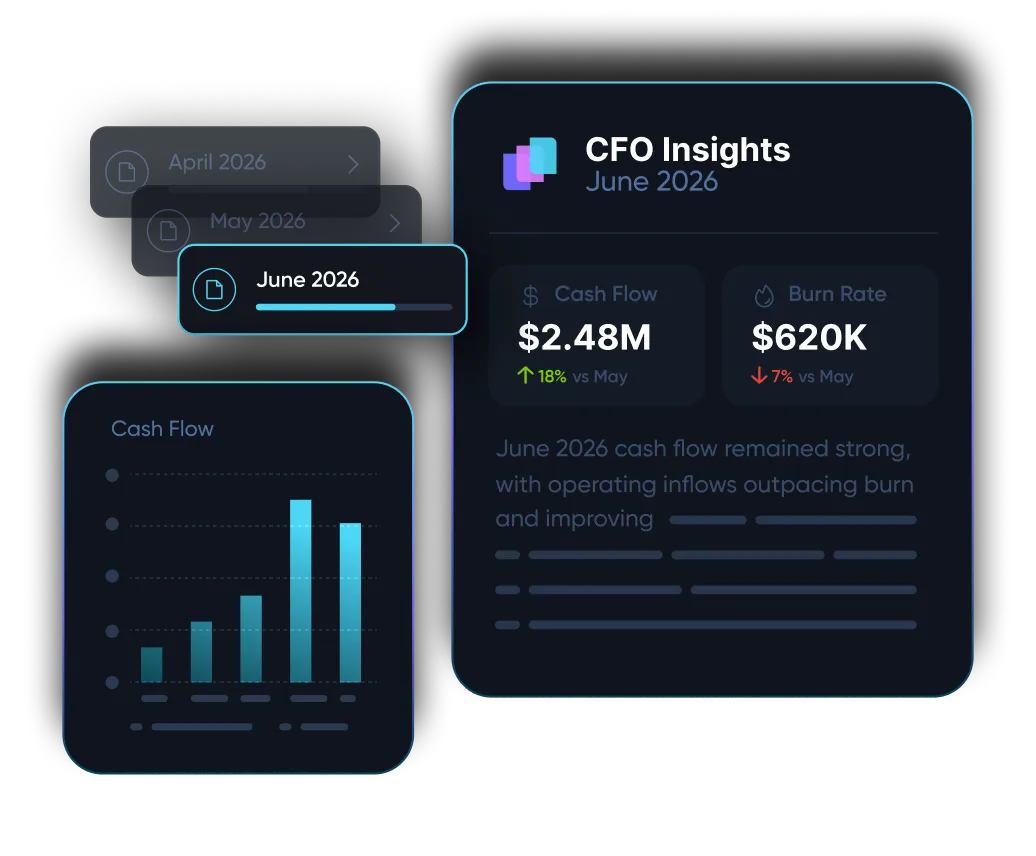 Illustration showing integration of multiple bank statement icons including Scotiabank and Bank of America with accounting software QuickBooks via an intermediary app.